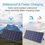 Powoxi Portable 100W Foldable Solar Panel Charger Kit for Power Stations and USB Devices-2