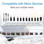 Powoxi Portable 100W Foldable Solar Panel Charger Kit for Power Stations and USB Devices-4