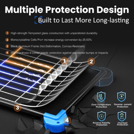 10W-12V-Solar-Battery-Charger-Maintainer_2