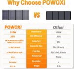 Powoxi Portable 120W Foldable Solar Panel Charger Kit for Power Stations and USB Devices-5