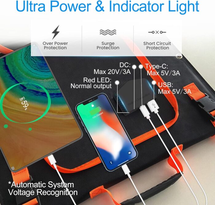 Powoxi Portable 60W Foldable Solar Panel Charger Kit for Power Stations and USB Devices-3