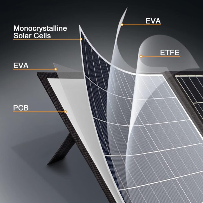 Powoxi Portable 60W Foldable Solar Panel Charger Kit for Power Stations and USB Devices-4