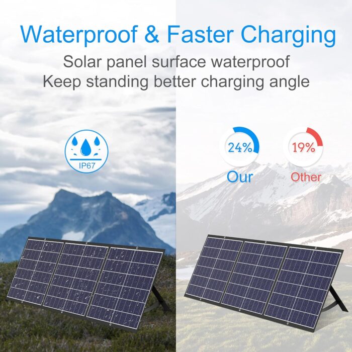 Powoxi Portable 60W Foldable Solar Panel Charger Kit for Power Stations and USB Devices-5