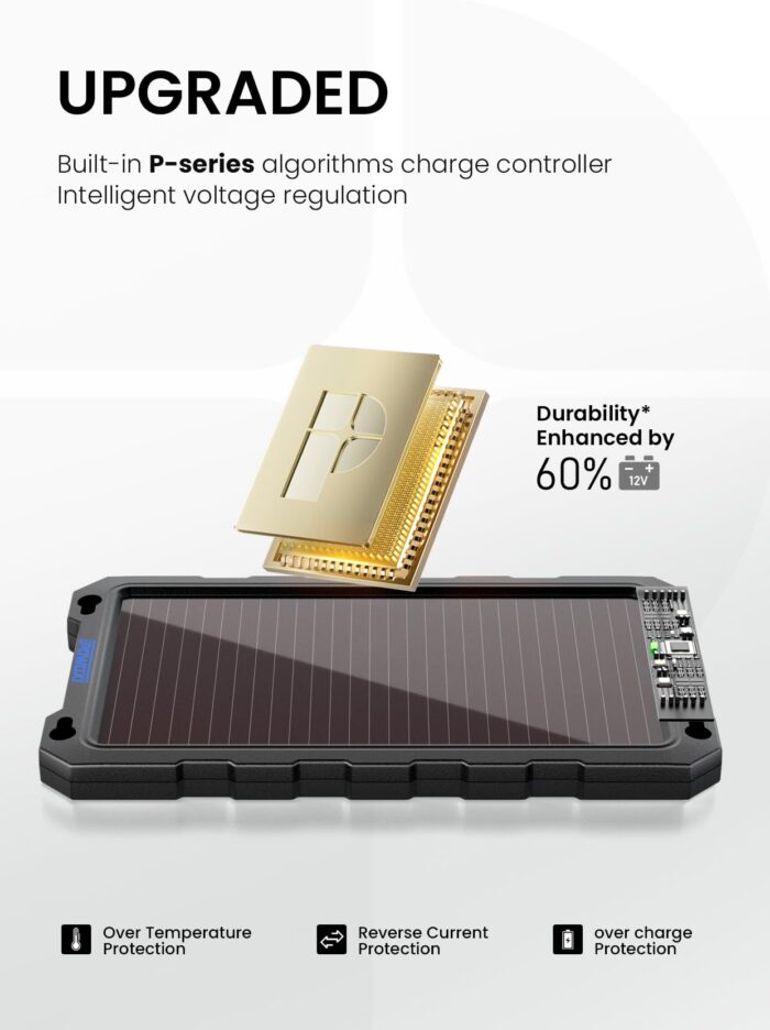 3.3W-powoxi-solar-Charger-2