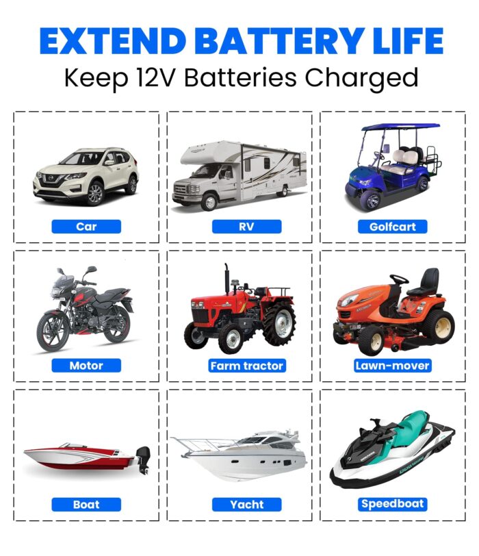 20W-12V-Solar-Battery-Charger-Maintainer_6