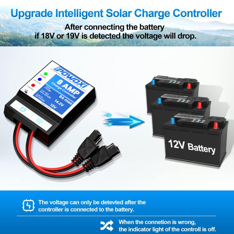 Solar Panels Charge Controller