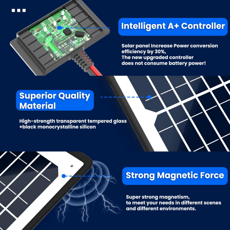 magnetic solar chargers, Portable magnetic chargers for outdoor use, Solar-powered magnetic charging kits, Eco-friendly charging solutions, Magnetic connectors for solar chargers, Efficient solar charging for mobile devices