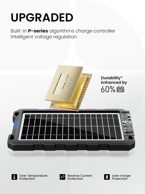 Solar Battery Charger, Smart charging, 12V batteries, Eco-friendly battery maintenance, efficient solar charging solutions, Plug-and-play, POWOXI Smart 9-Watt Solar Battery Charger