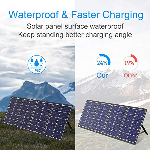 Powoxi Portable 100W Foldable Solar Panel Charger Kit, Portable Solar Panel Charger, Foldable Solar Charger, Eco-Friendly 
