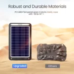 POWOXI 12W Solar Car Battery Charger 12V solar car battery charger kit robust and durable material for extreme tempreature