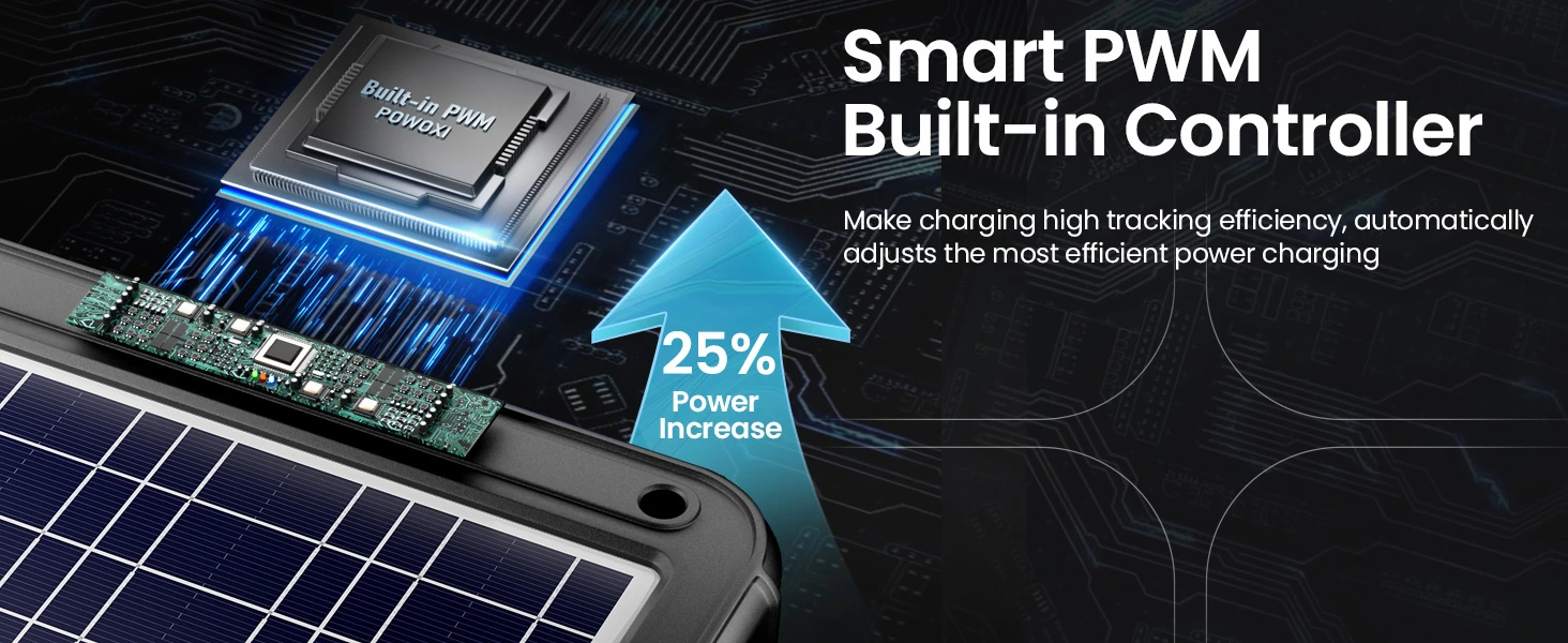 POWOXI 12W Solar Car Battery Charger 12V Description smart PWM Built in Controller