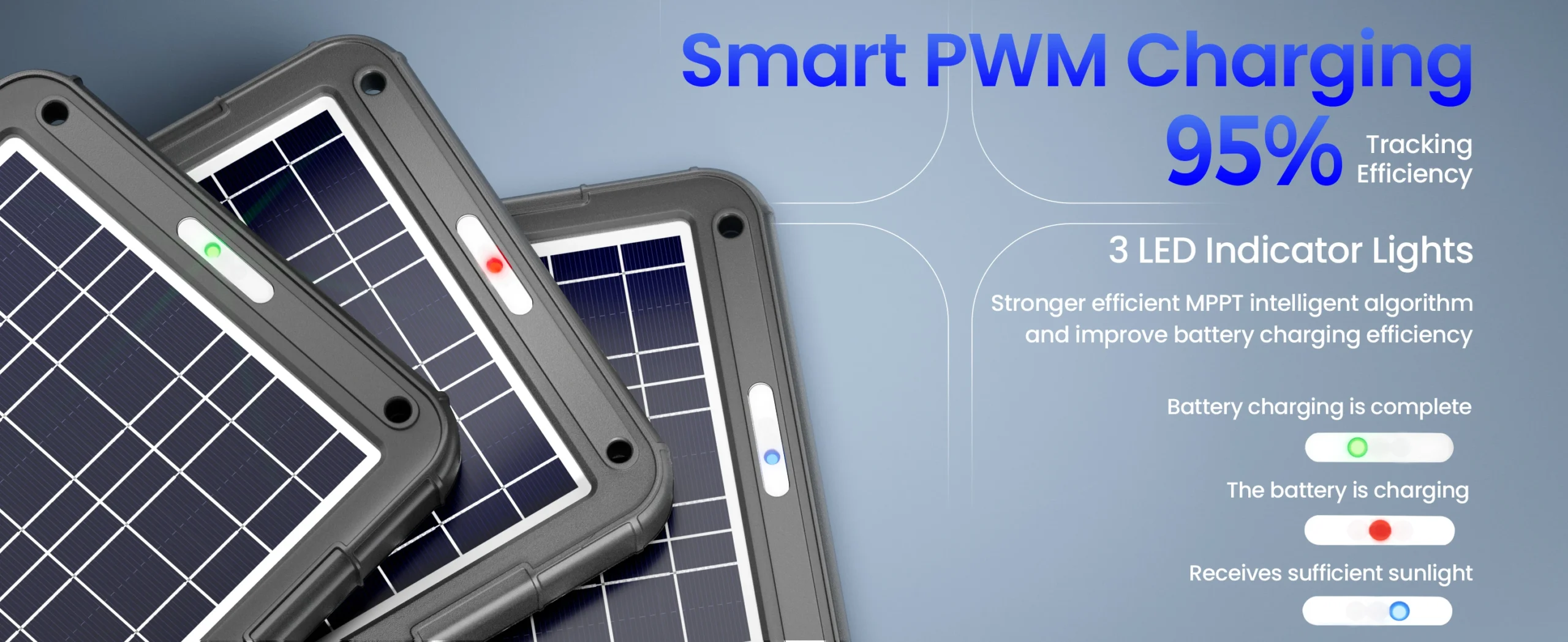 POWOXI 12W Solar Car Battery Charger 12V Smart PWM Charging High effenicy and indicator lights easy to use scaled