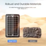 POWOXI 15W Solar Car Battery Charger 12V solar car battery charger kit robust and durable material for extreme tempreature