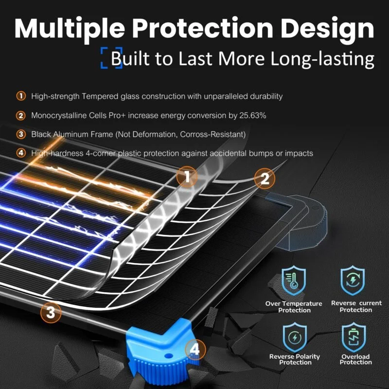 10W 12V Solar Battery Charger Maintainer 2