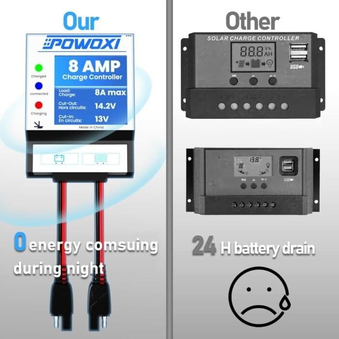 Powoxi solar controller 3