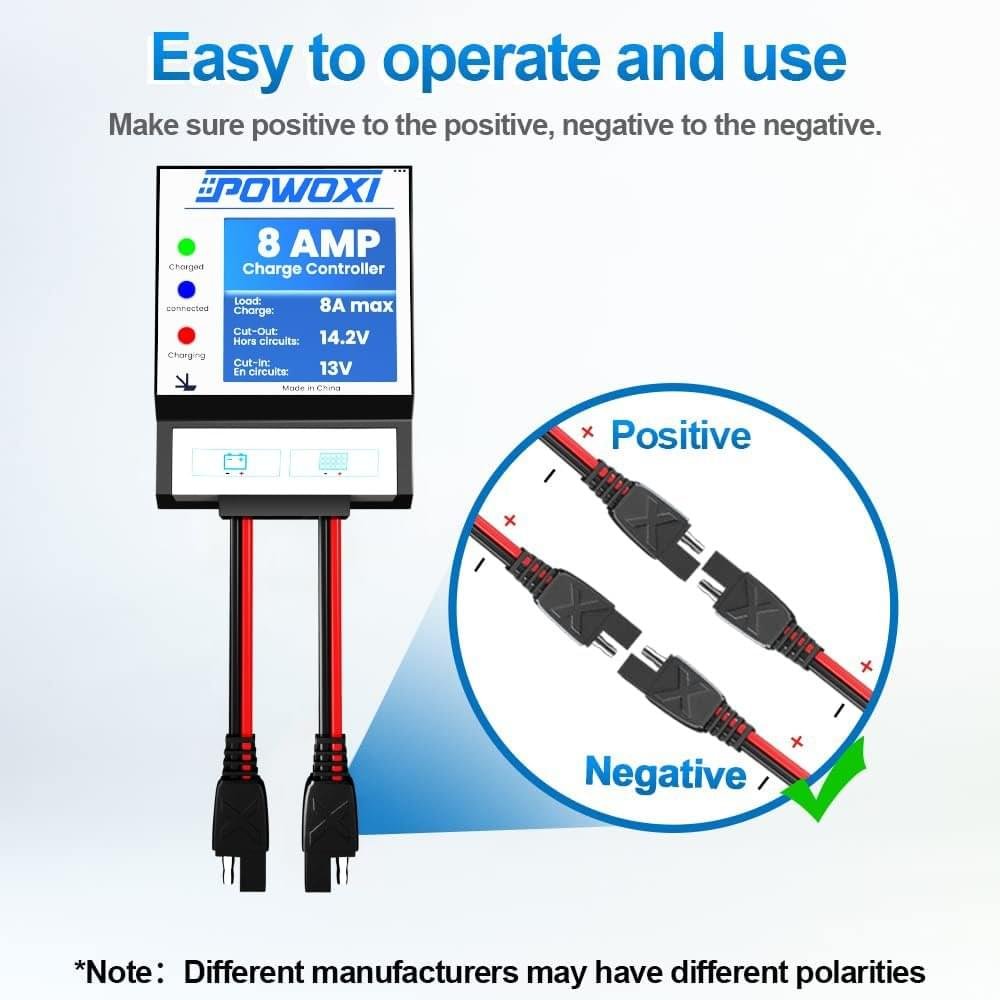 Powoxi solar controller 5