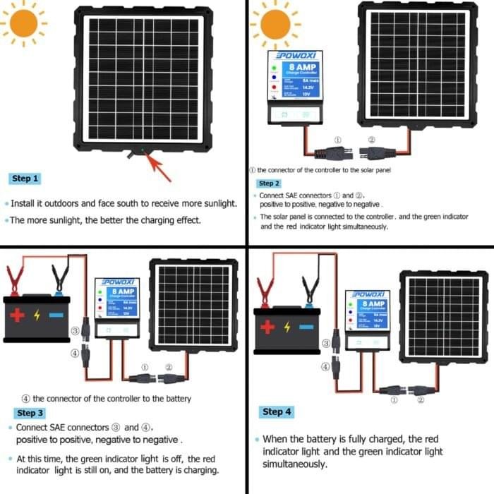 Powoxi solar controller 6