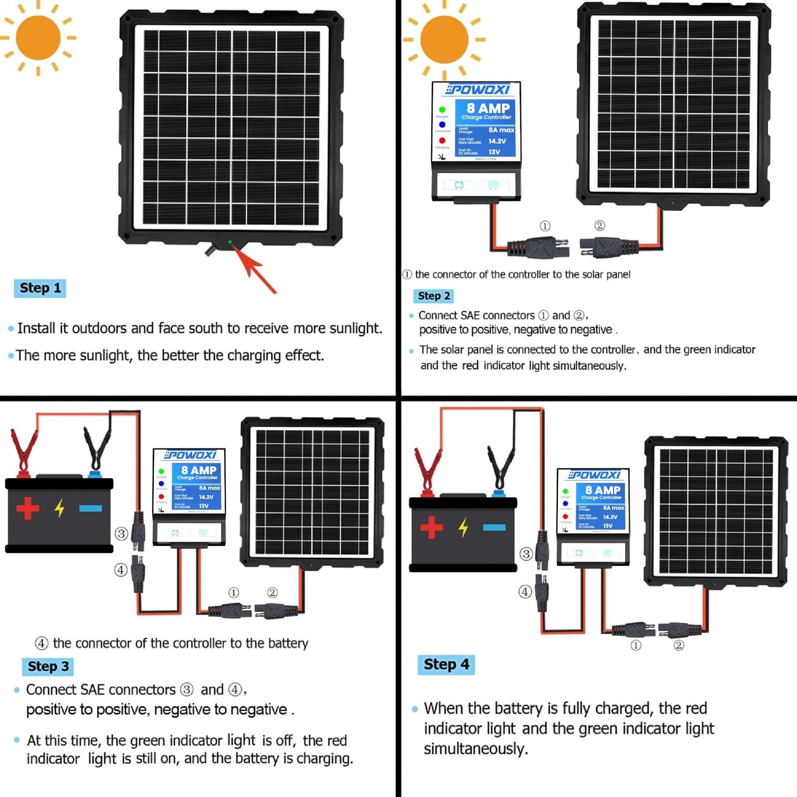 Powoxi solar controller 6