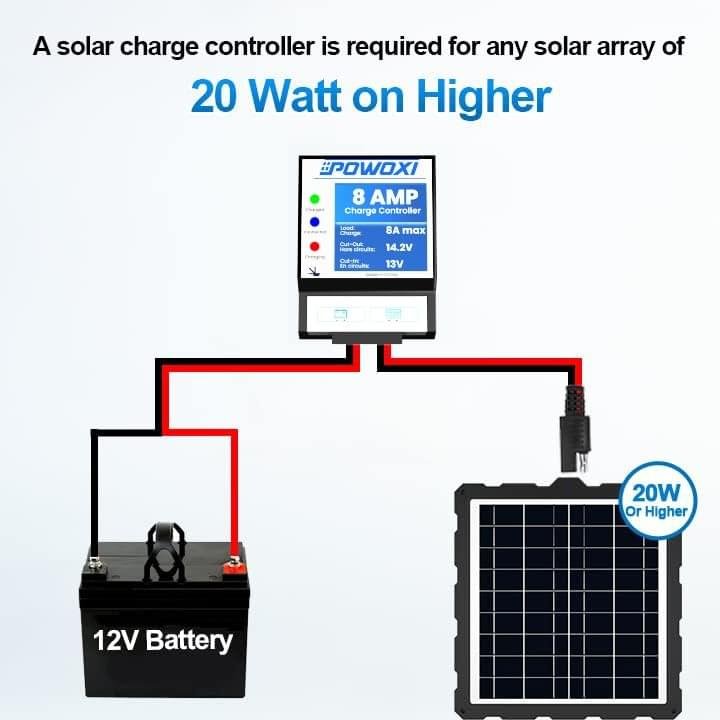 Powoxi solar controller 8
