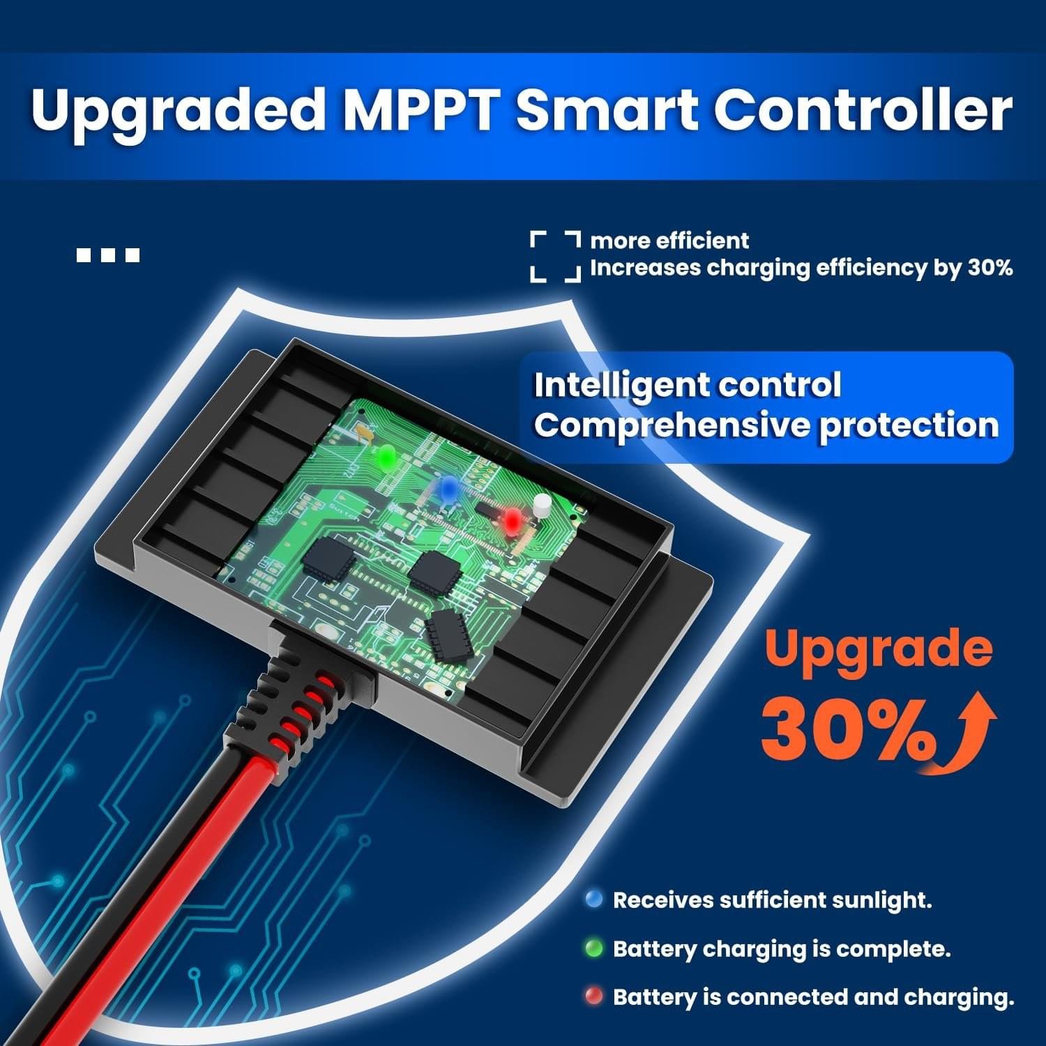 20W Magnetic powoxi solar charger 2