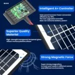 20W Magnetic powoxi solar charger 4