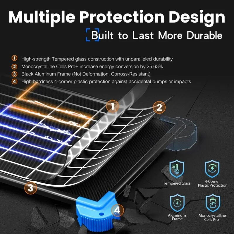 30W 12V Solar Battery Charger Maintainer 2