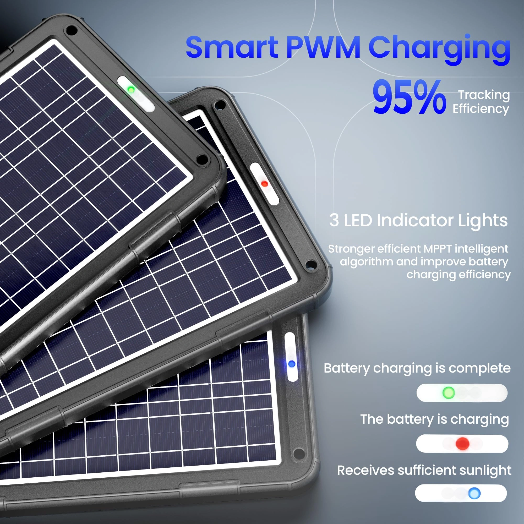POWOXI 12W Solar Car Battery Charger 12V solar car battery charger kit high efficiency and indocator lights POWOXI 12W Solar Car Battery Charger 12V solar car battery charger kit high efficiency and indocator lights