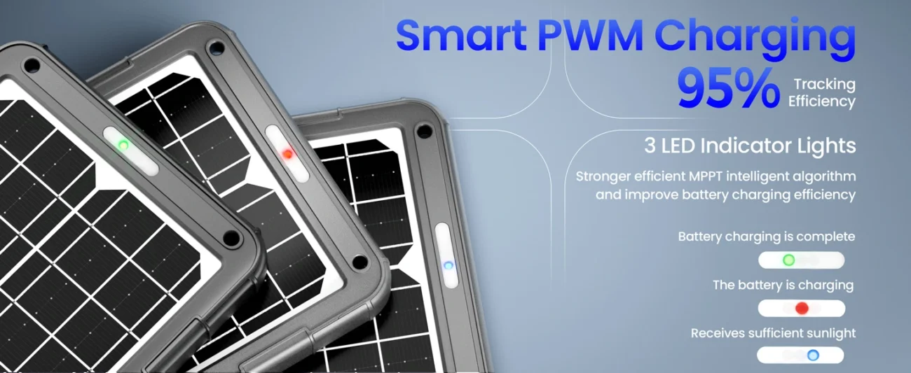 POWOXI 15W Solar Car Battery Charger 12V Smart PWM Charging High effenicy and indicator lights easy to use